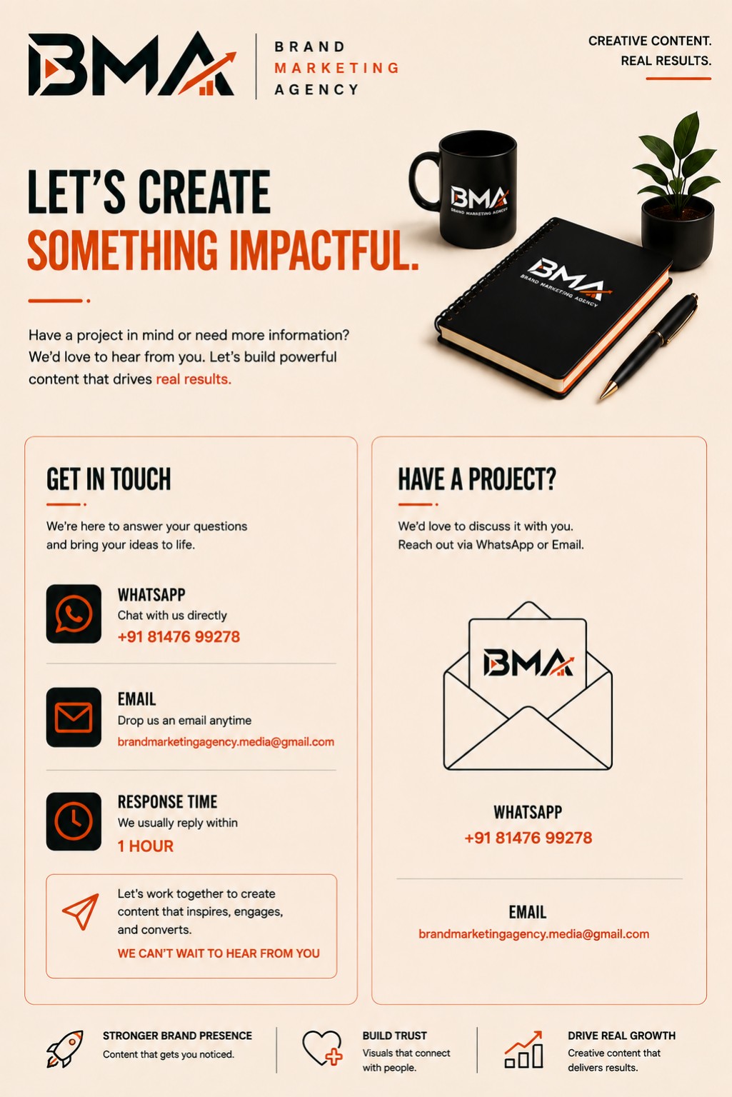 Let’s Create Something Impactful — supplied reference